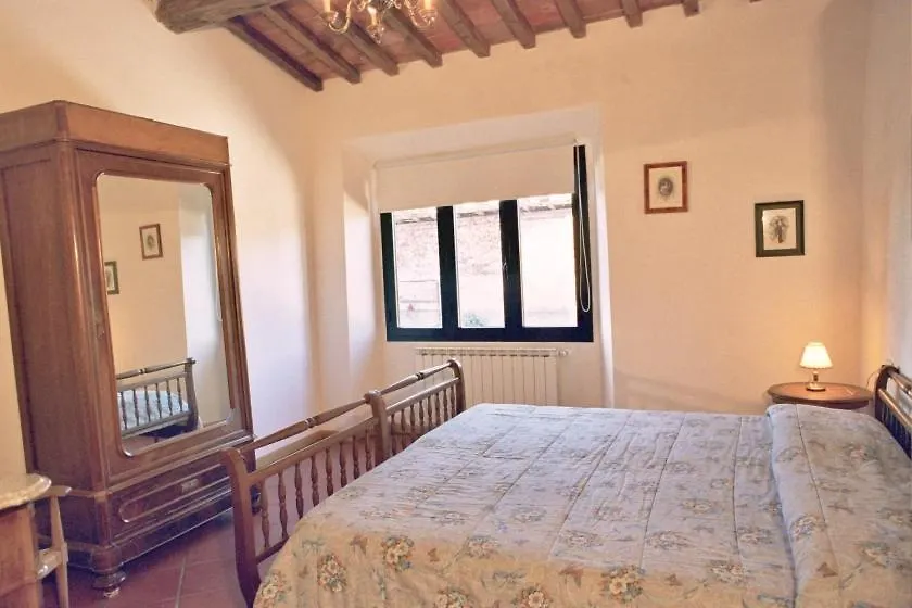 Bauernhof Villa Agriturismo Il Palazzaccio Galliano