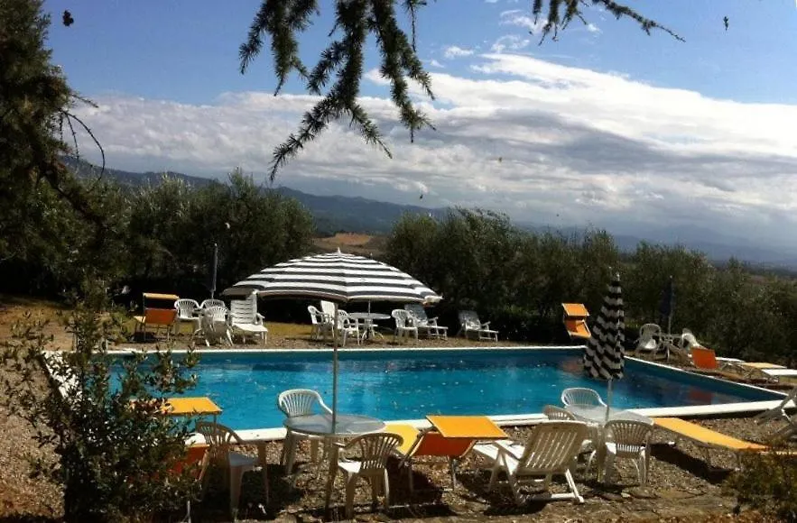 Villa Agriturismo Il Palazzaccio Galliano Italien